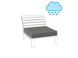 Cushion S AllWeather