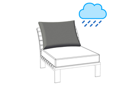 Sittingimage Binnenhoes Pillow (Tussenhoes) AllWeather